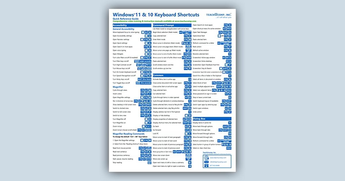 Windows 11 And 10 Keyboard Shortcuts Quick Reference Training Tutorial Guide Cheat Sheet 9030